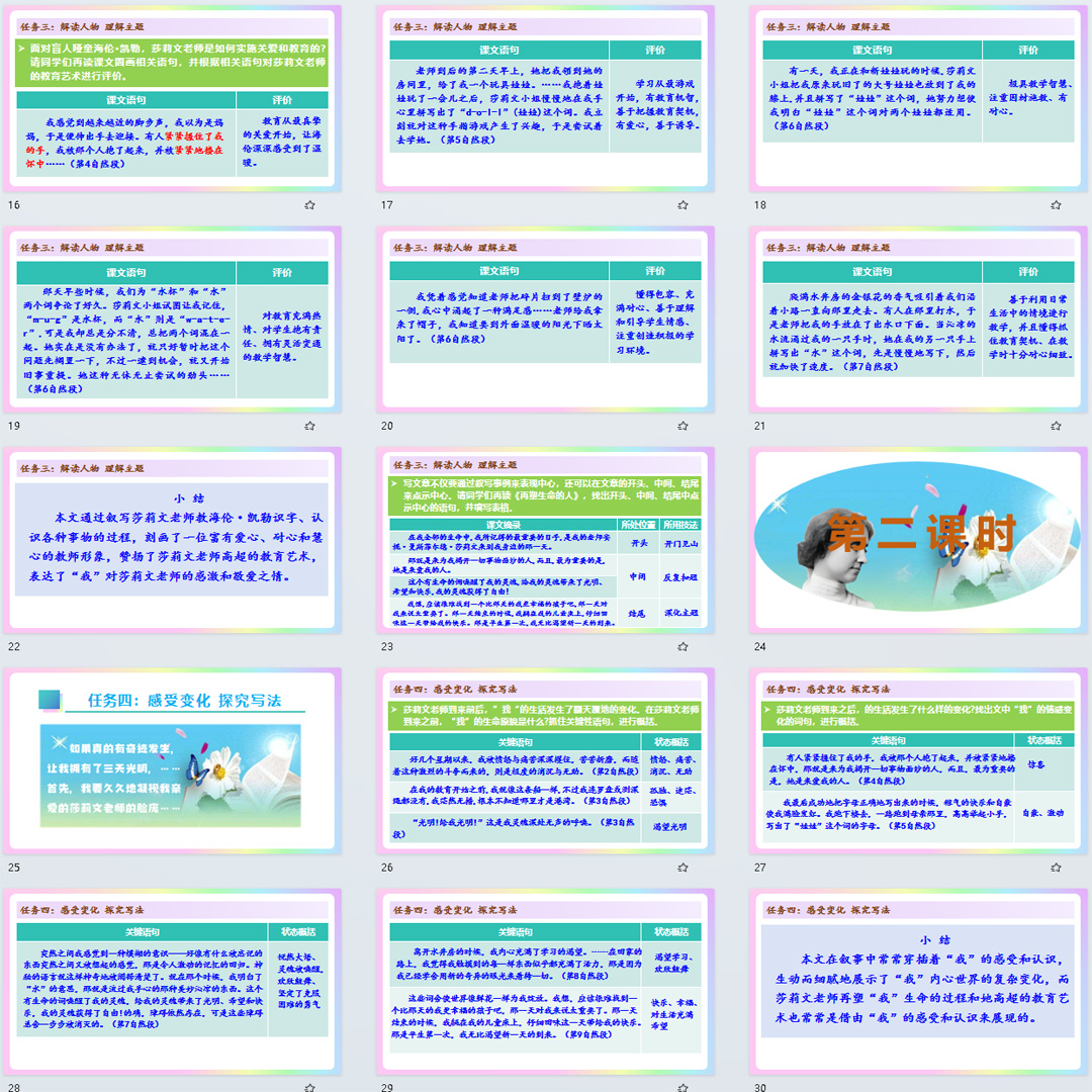 《再塑生命的人》PPT课件公开课七年级上册语文第11课PPT教学课件