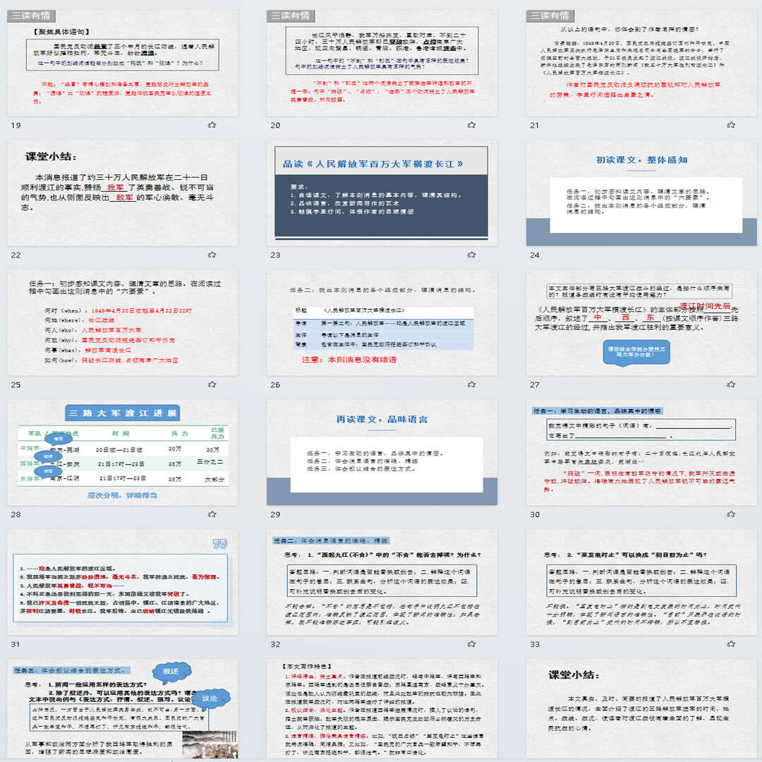 《消息二则》PPT课件20套初中八年级语文上册第一单元第一课