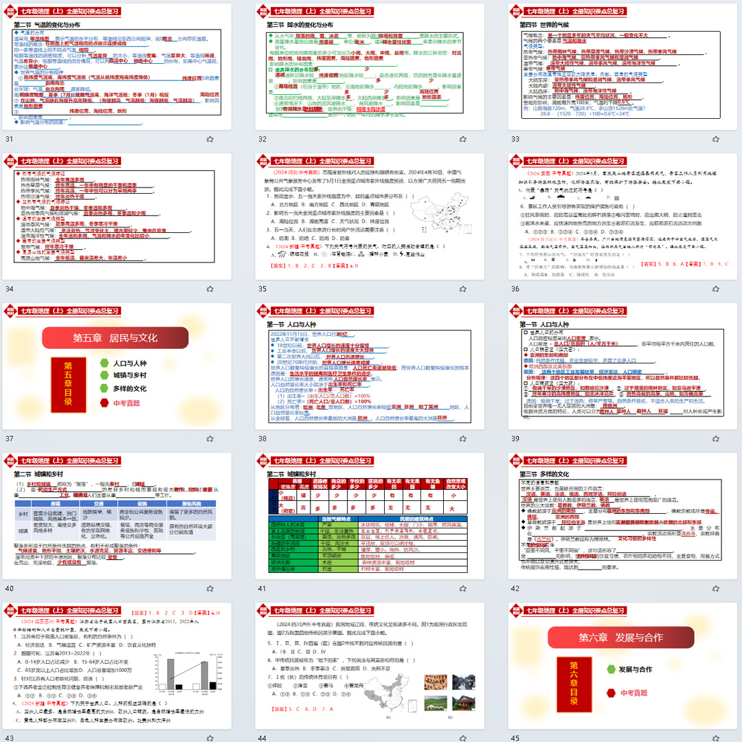 七年级地理上册全册期末知识要点总复习课件ppt（人教版2024）