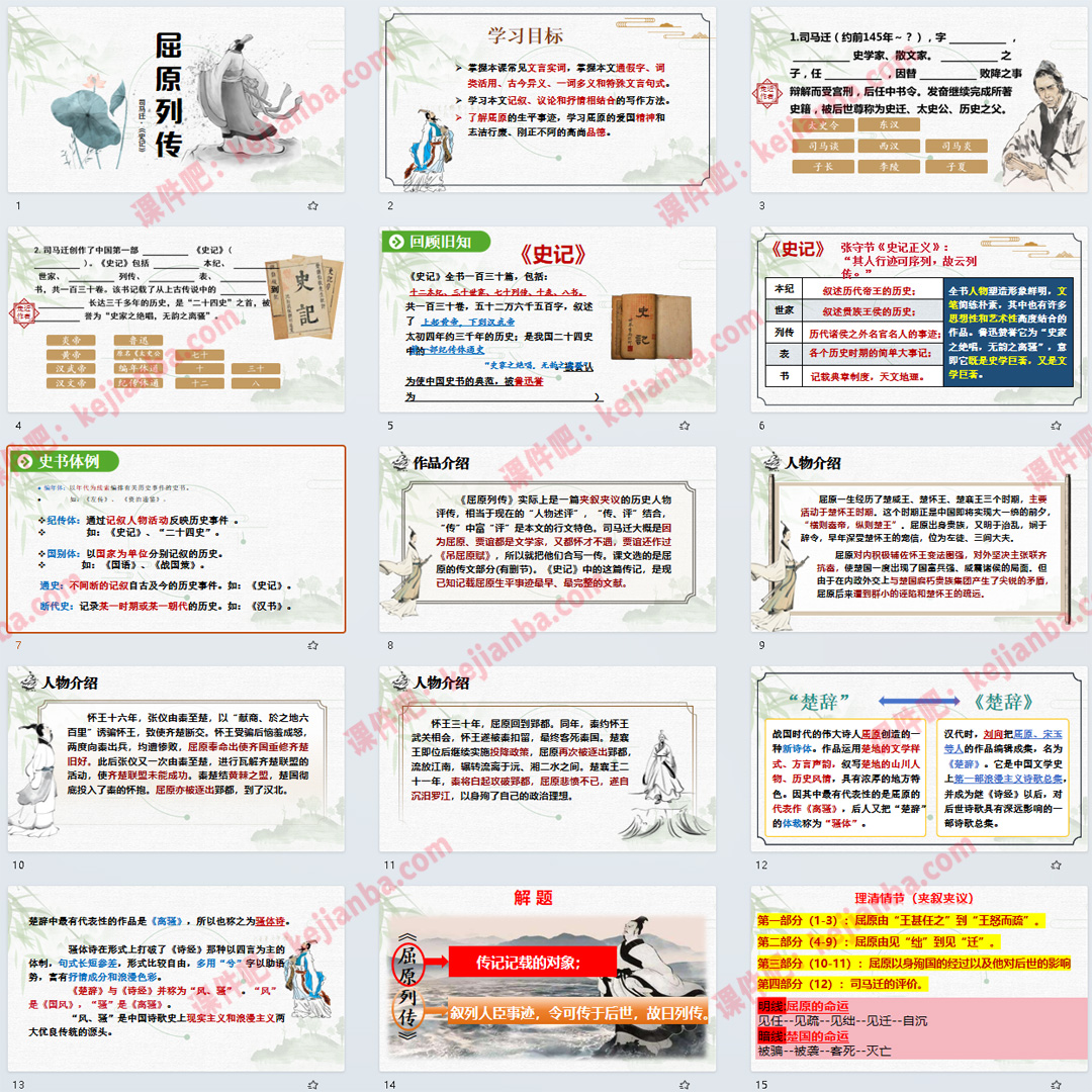 《屈原列传》PPT课件优质课高二语文选择性必修中册文言文教学