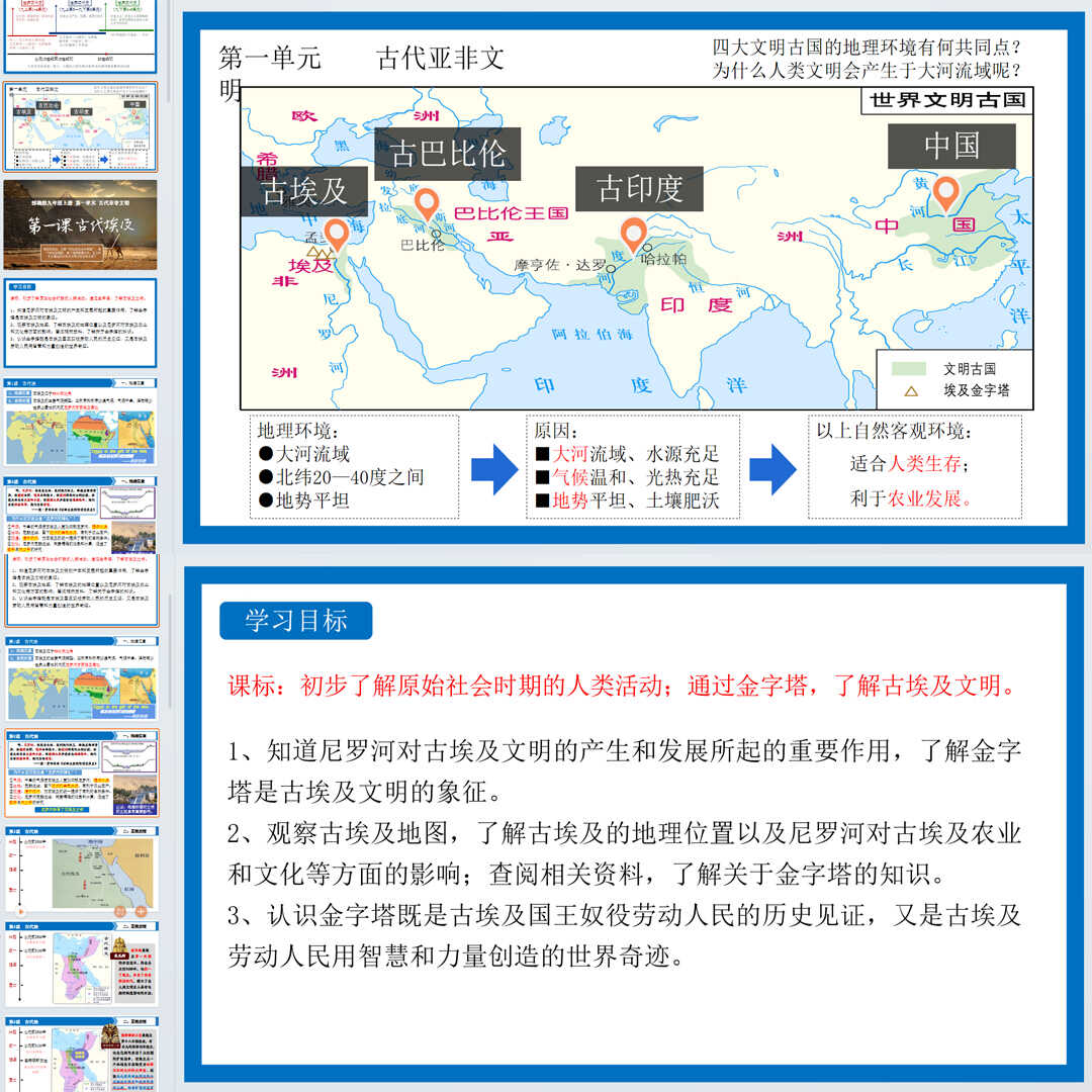 《古代埃及》PPT课件11套初中九年级上册历史第一课PPT教学课件