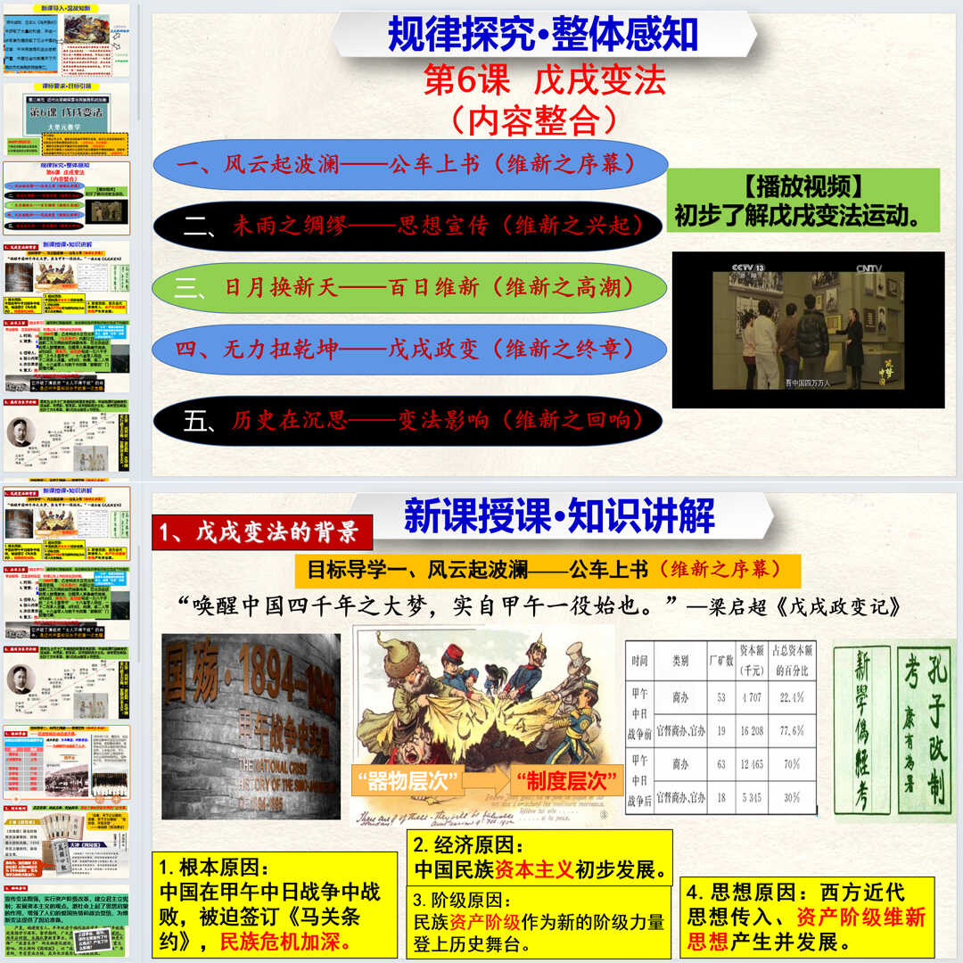 《戊戌变法》PPT课件8套初中八年级上册历史第六课课件PPT