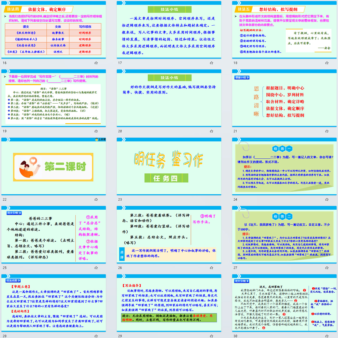 写作指导课思路要清晰-七年级上册语文单元写作指导课件ppt