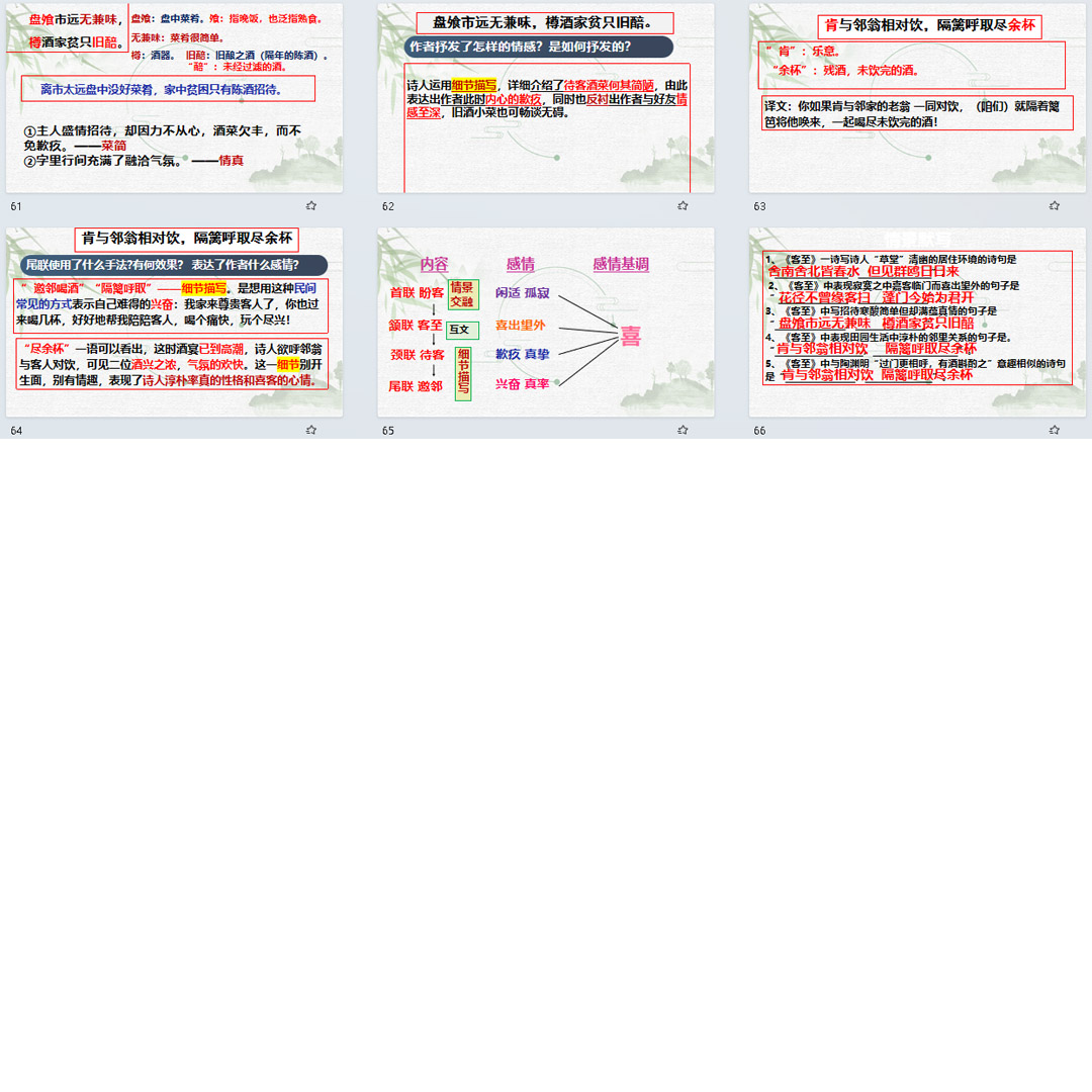 《蜀相、登高、客至、登岳阳楼》对比阅读PPT语文选择性必修下册