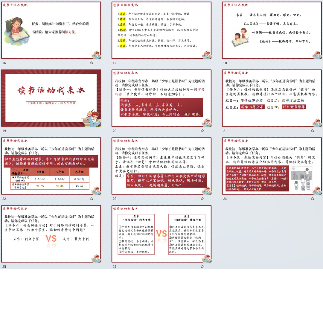 综合性学习《少年正是读书时》课件PPT语文七年级上册第四单元