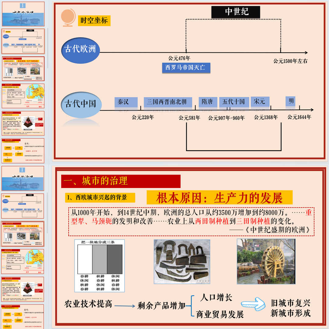 《中世纪城市和大学的兴起》PPT课件10套初中九年级上历史第九课