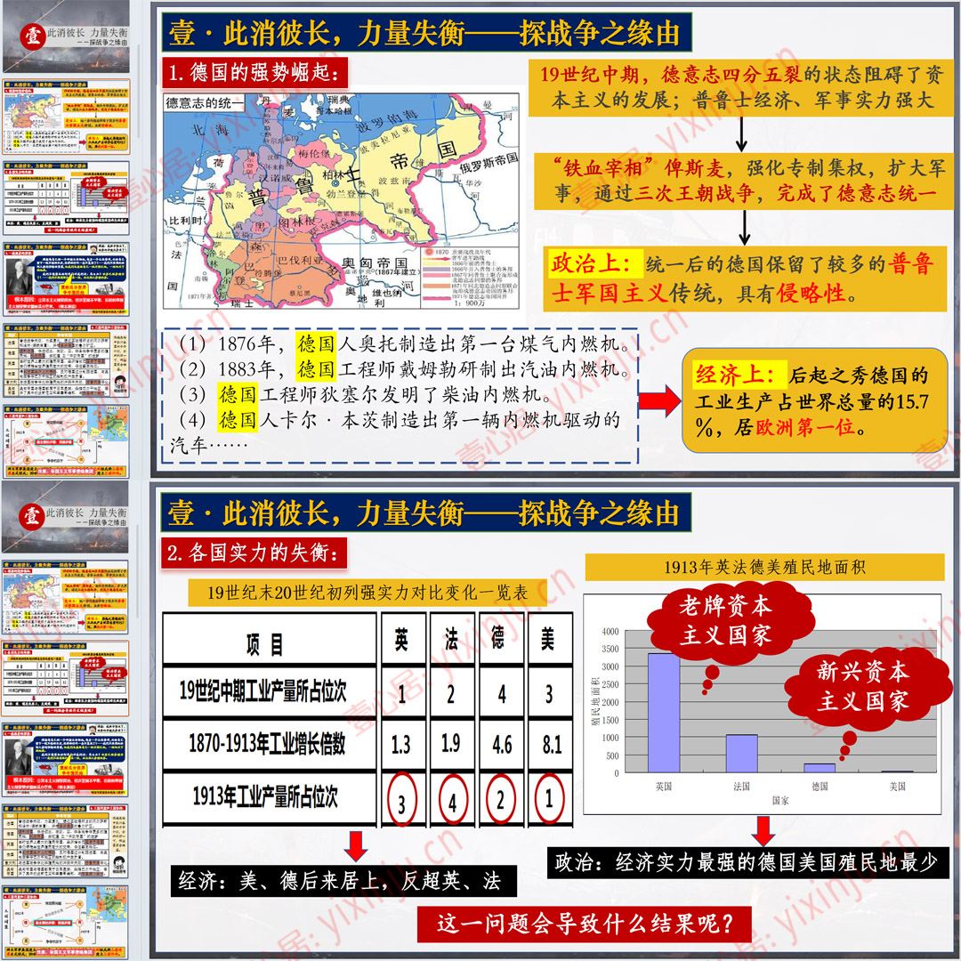 《第一次世界大战》PPT课件25套九年级下册历史第8课课堂教学