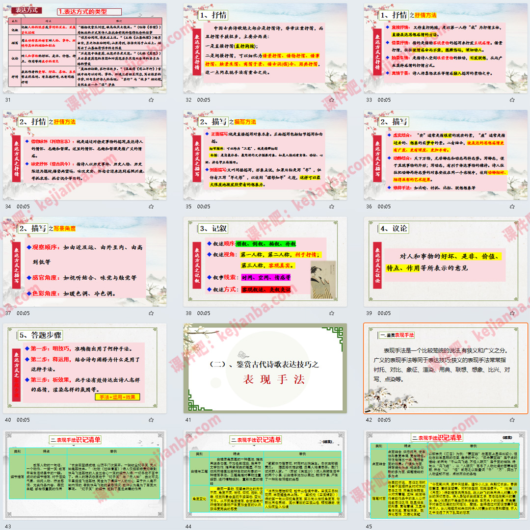 《桂枝香·金陵怀古》PPT课件诗歌鉴赏高一语文必修下古诗词诵读