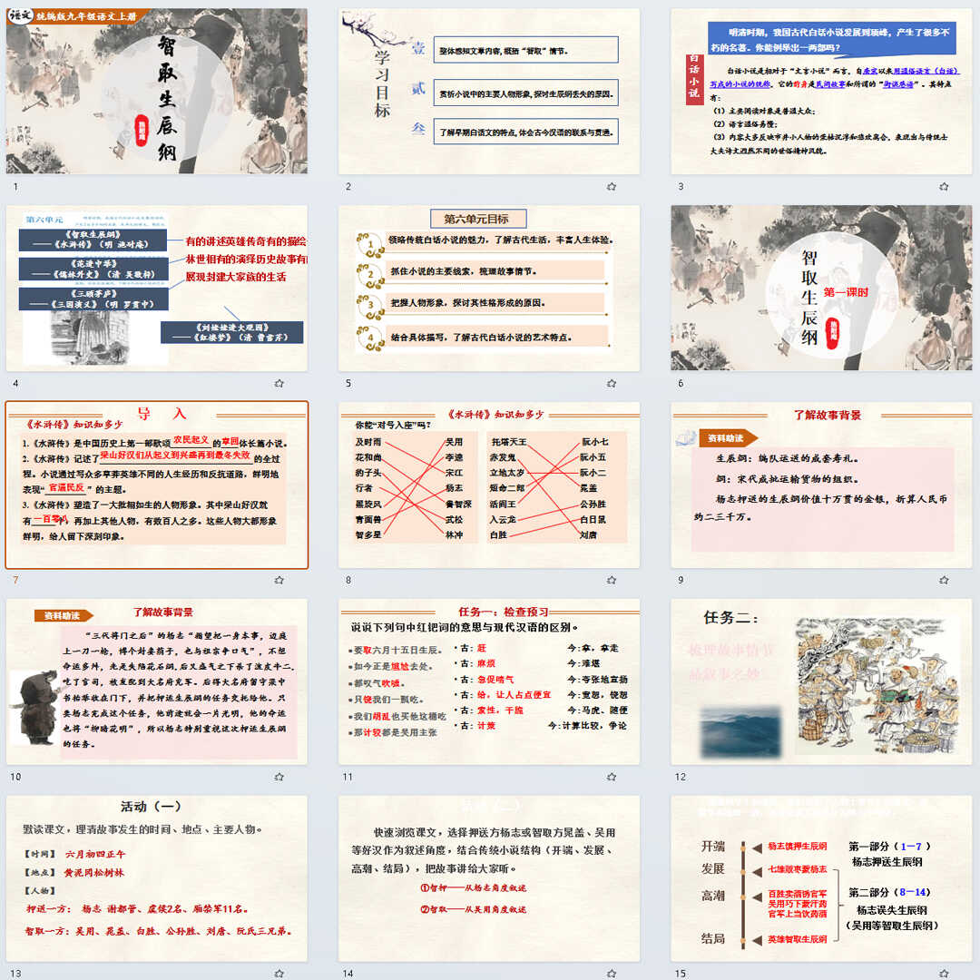 《智取生辰纲》PPT课件20套初中九年级上册语文第二十二课课件