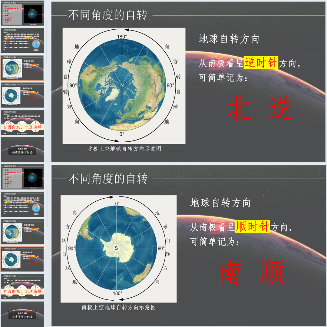 粤人版《地球的自转》PPT课件公开课初中七上地理第三单元第1节