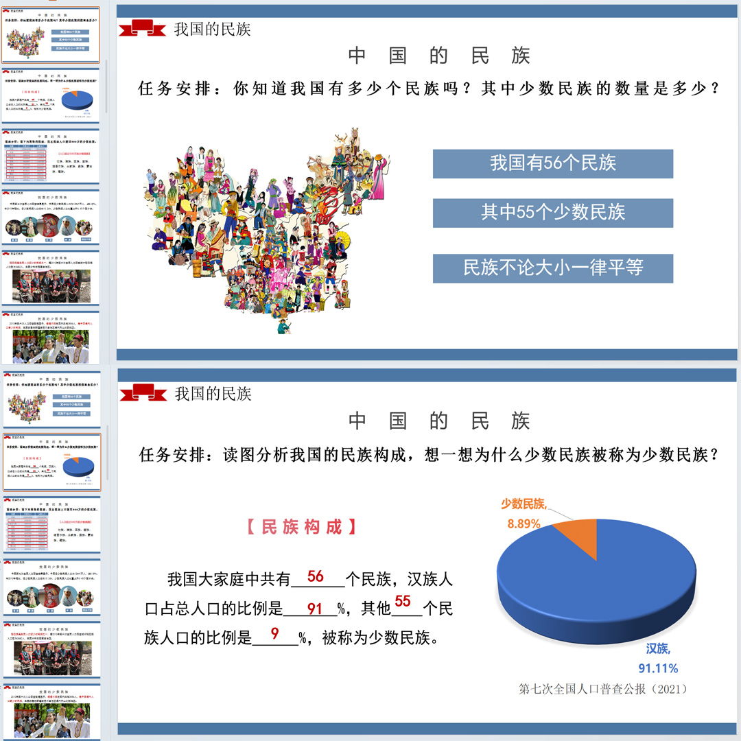 《民族》PPT课件2套初中八年级上册地理第一章第三节教学课件