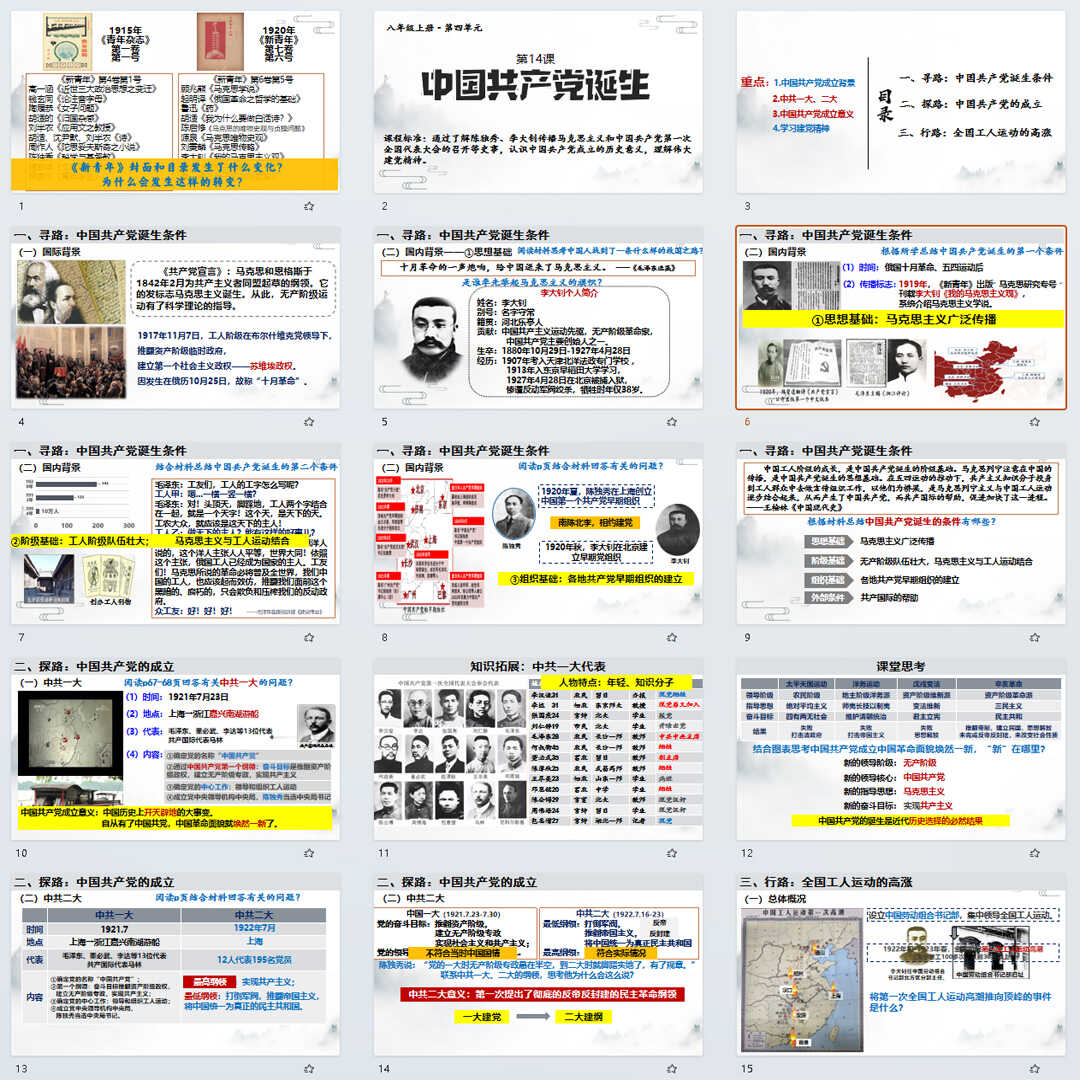 《 中国共产党诞生》PPT课件4套初中八年级上册历史第十四课课件