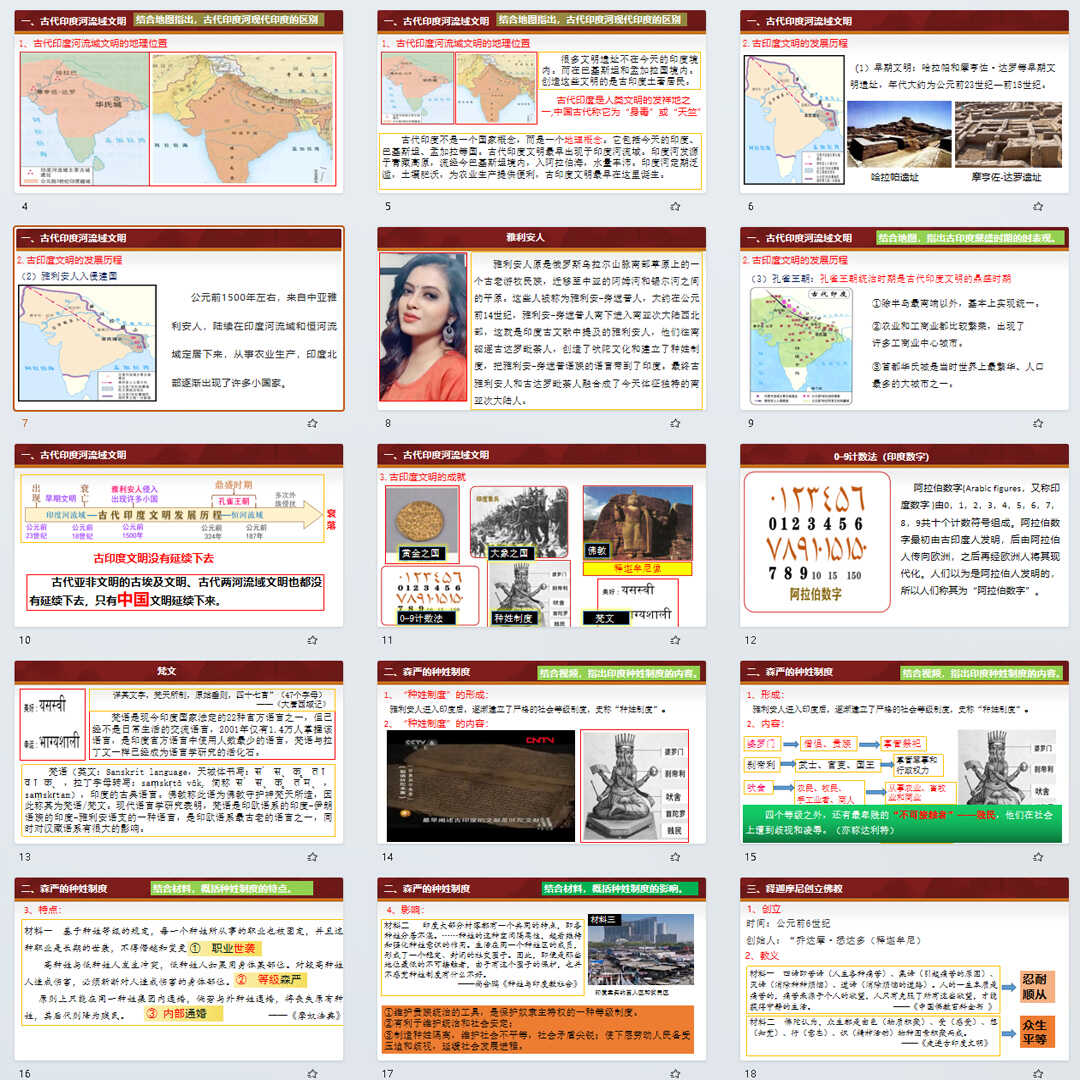 《古代印度》PPT课件11套初中九年级上册历史第三课PPT课件