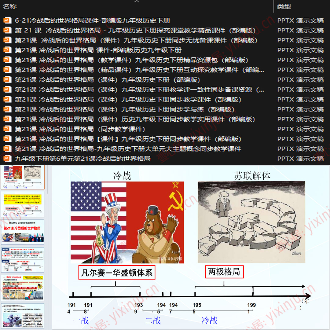 《冷战后的世界格局》PPT课件15套九年级下册历史第21课课堂教学