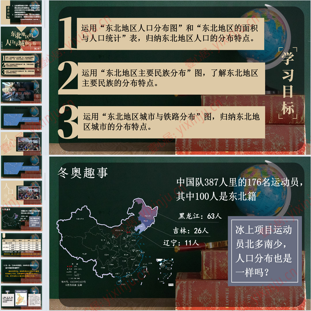 湘教版东北地区的人口与城市分布PPT课件7套八下地理第六章第2节