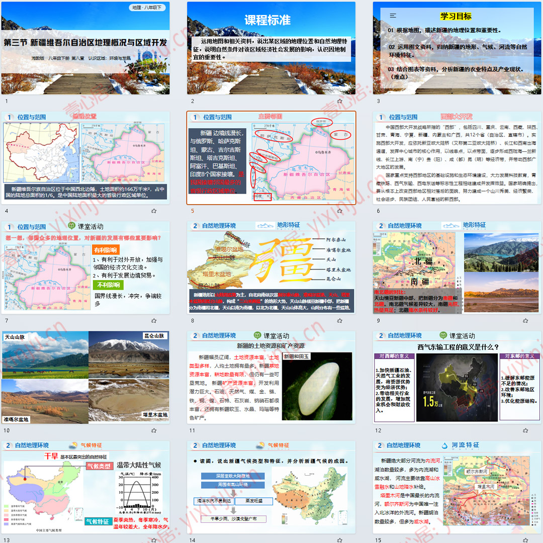 湘教版新疆的地理概况与区域开发PPT课件6套八下地理第八章第3节