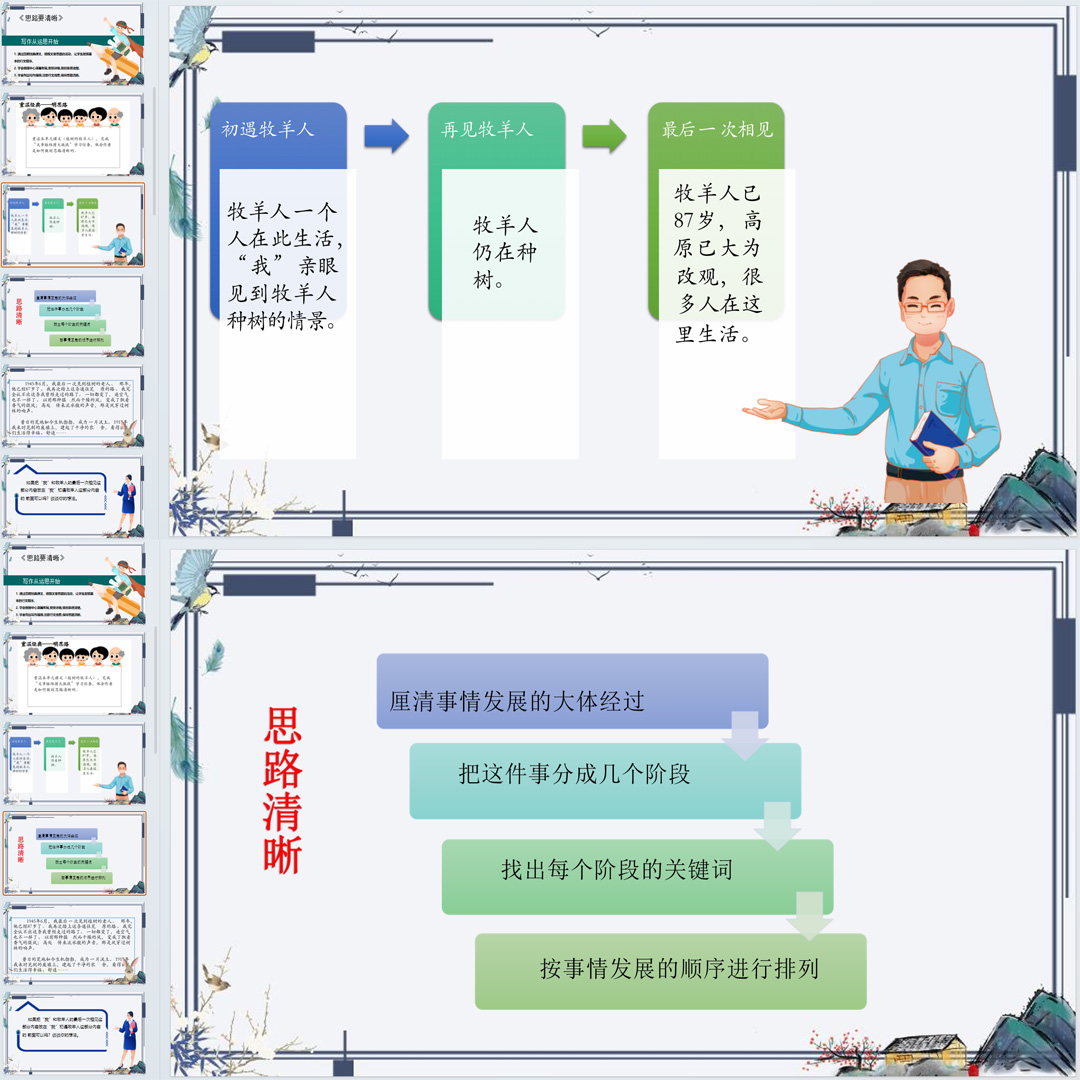 第四单元思路要清晰写作技巧-七年级上册语文单元写作指导课件ppt