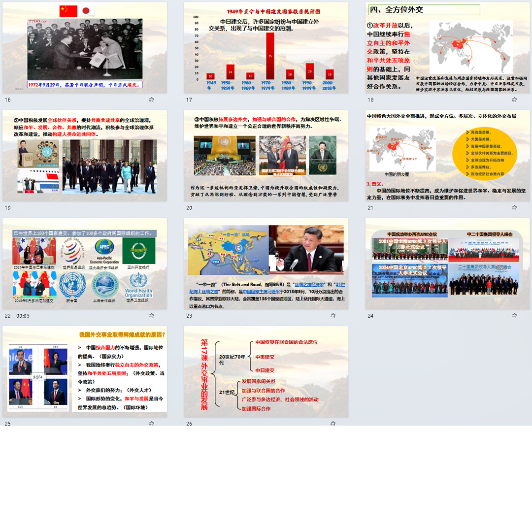 《外交事业的发展》PPT课件9套八年级下册历史第17课课堂教学