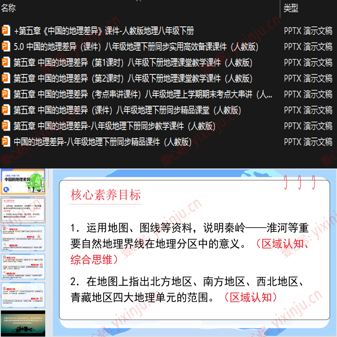 人教版《中国的地理差异》PPT课件8套八年级下册地理第五章教学