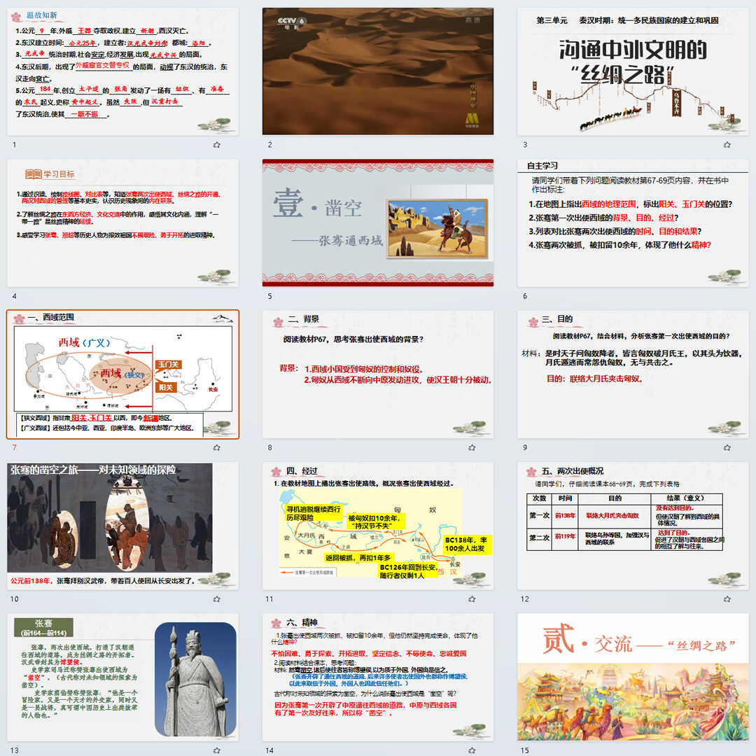 《 沟通中外文明的丝绸之路》PPT课件11套初中七上历史第十四课