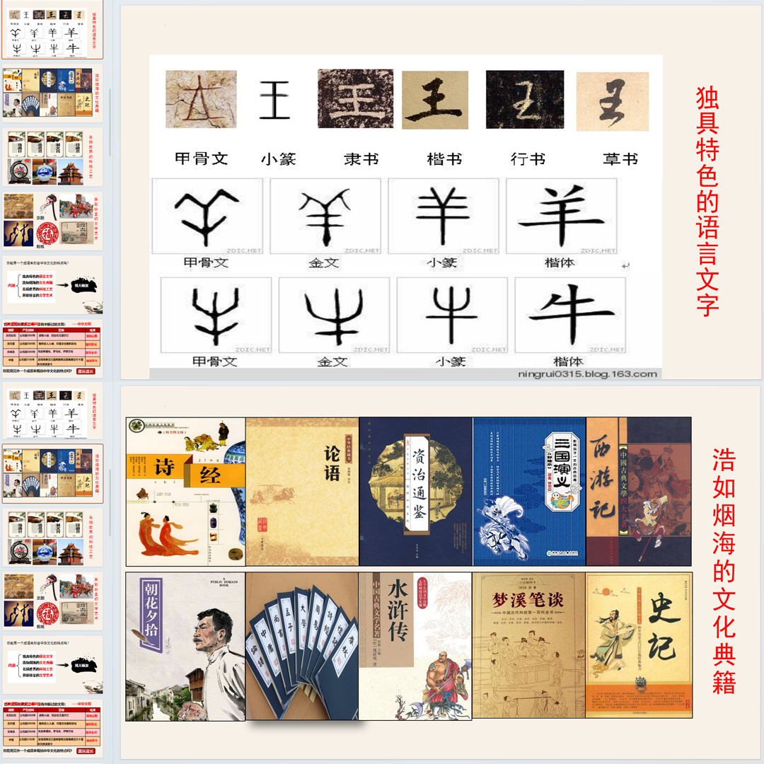 《延续文化血脉》PPT课件优质课初中九年级上册道法第五课第1节