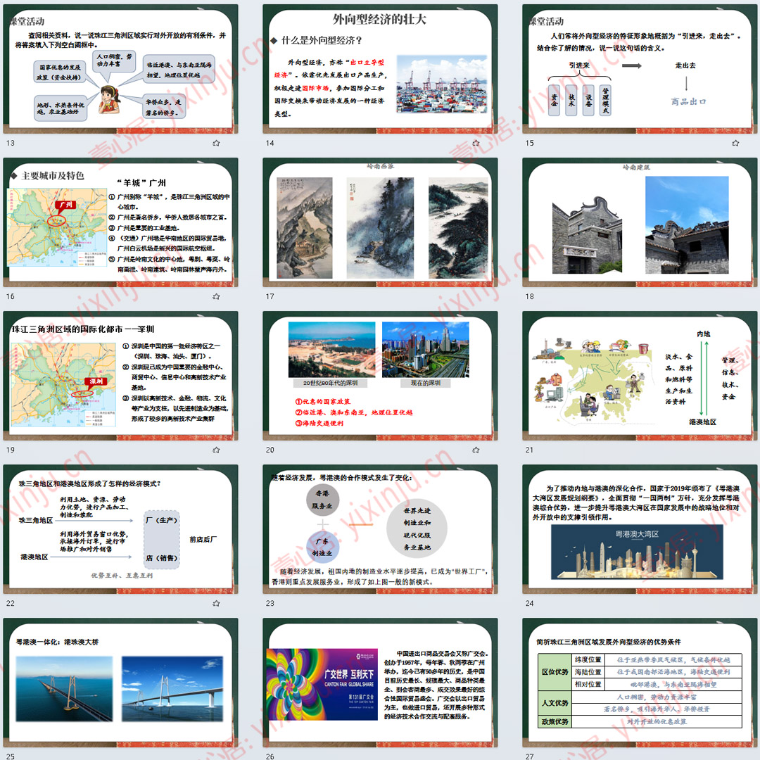 湘教版珠江三角洲区域的外向型经济PPT课件7套八下地理第7章第3节