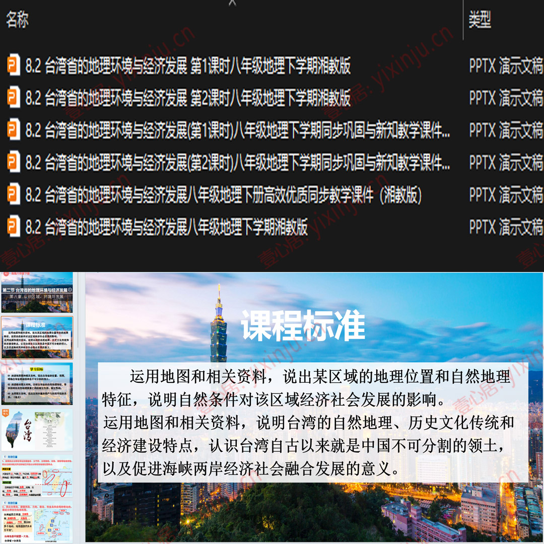 湘教版台湾省的地理环境与经济发展PPT课件6套八下地理第8章第2节