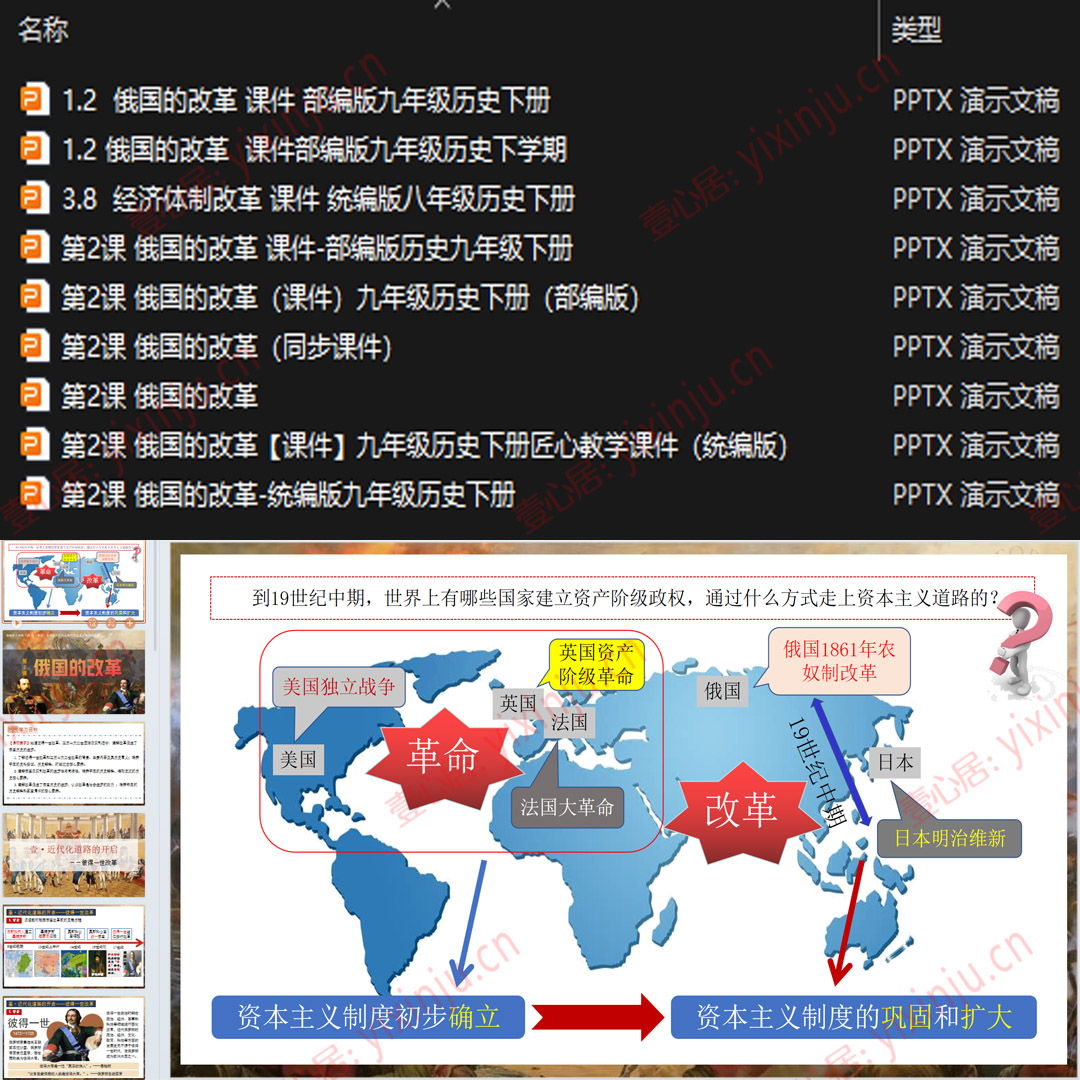 《俄国的改革》PPT课件9套九年级下册历史第2课课堂教学