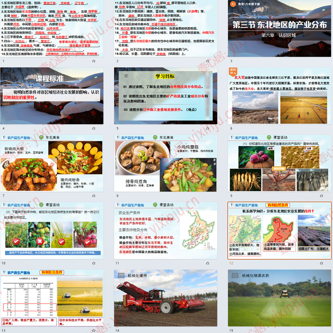 湘教版东北地区的产业分布PPT课件7套八年级下册地理第六章第3节