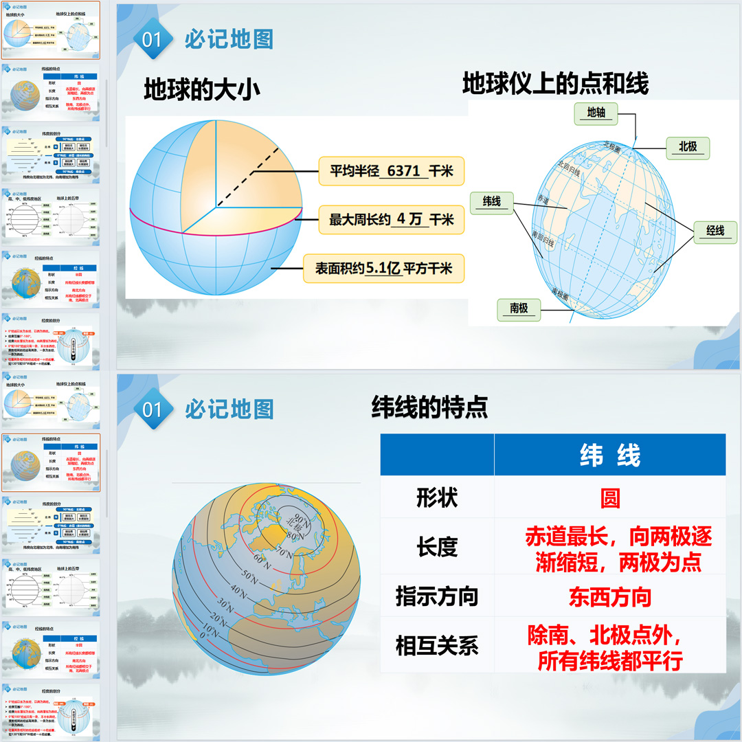 湘教版《期中复习地图突破》ppt课件七年级上册地理期中考点串讲