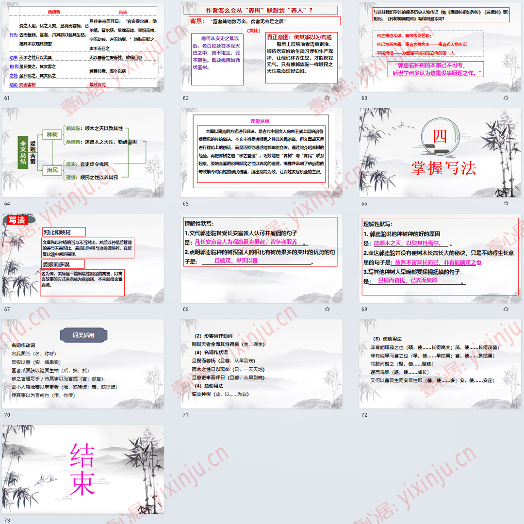 《种树郭橐驼传》PPT课件9套高中语文选择性必修下册第11课教学