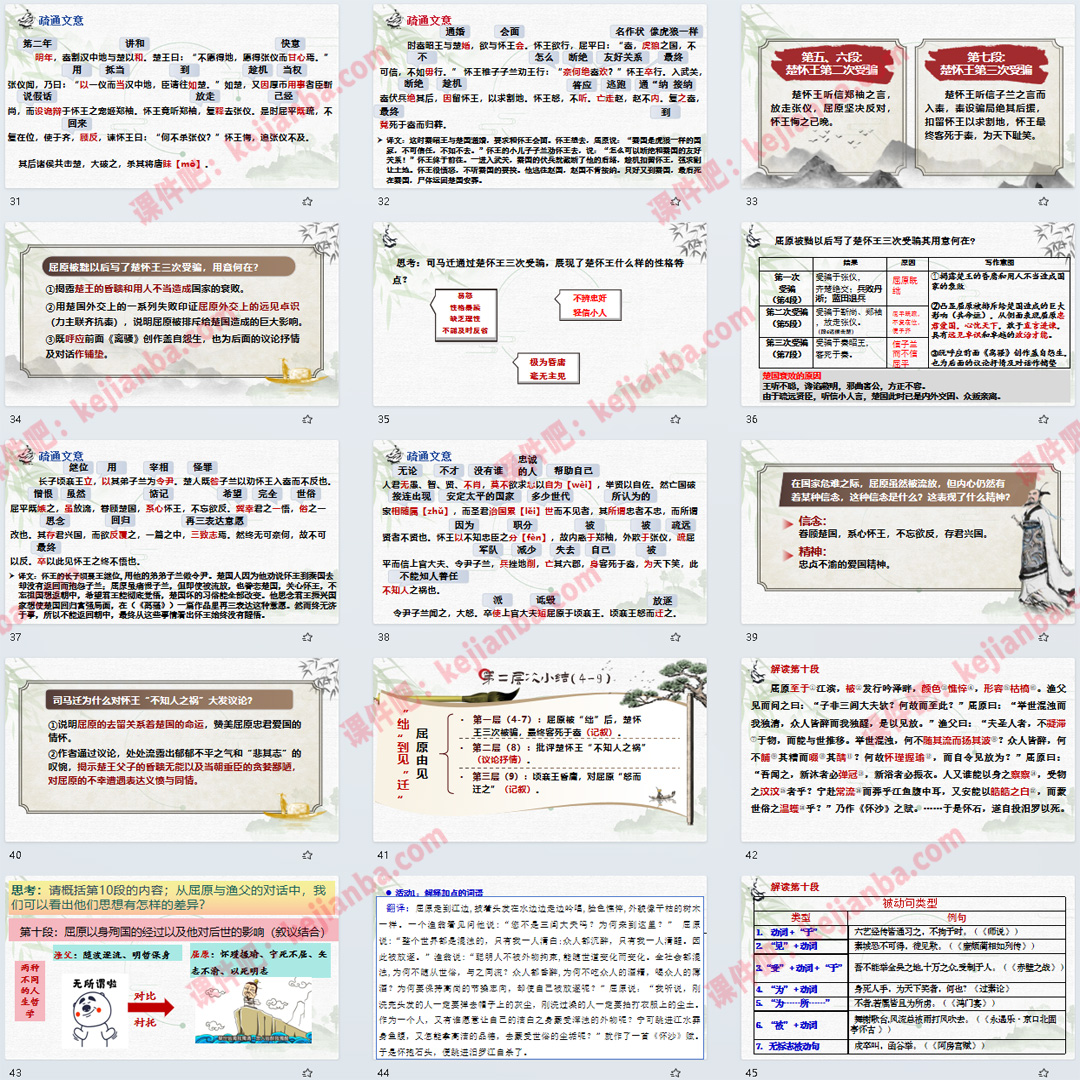 《屈原列传》PPT课件优质课高二语文选择性必修中册文言文教学