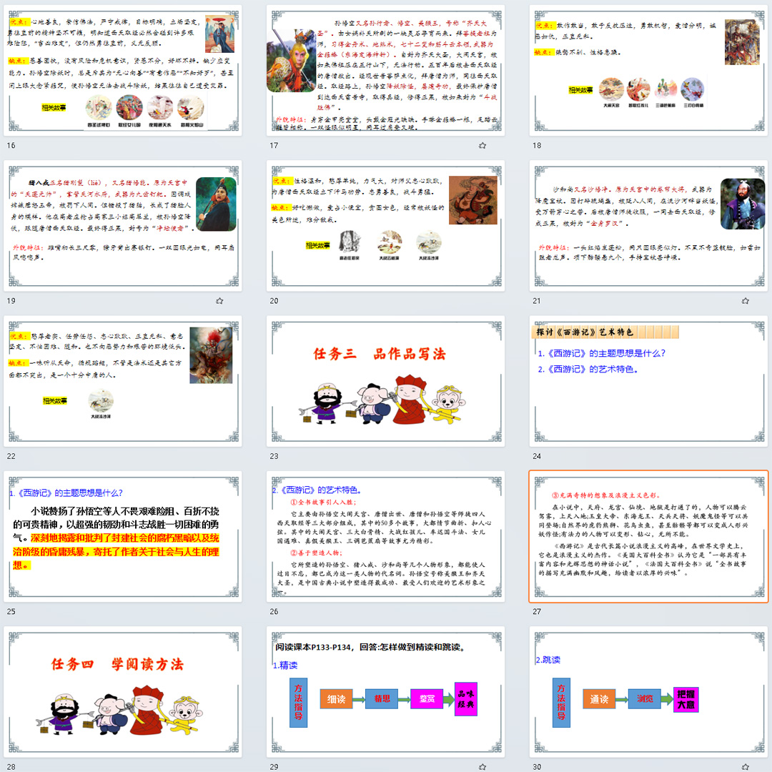名著导读《西游记》精读和跳读课件ppt七年级语文上册