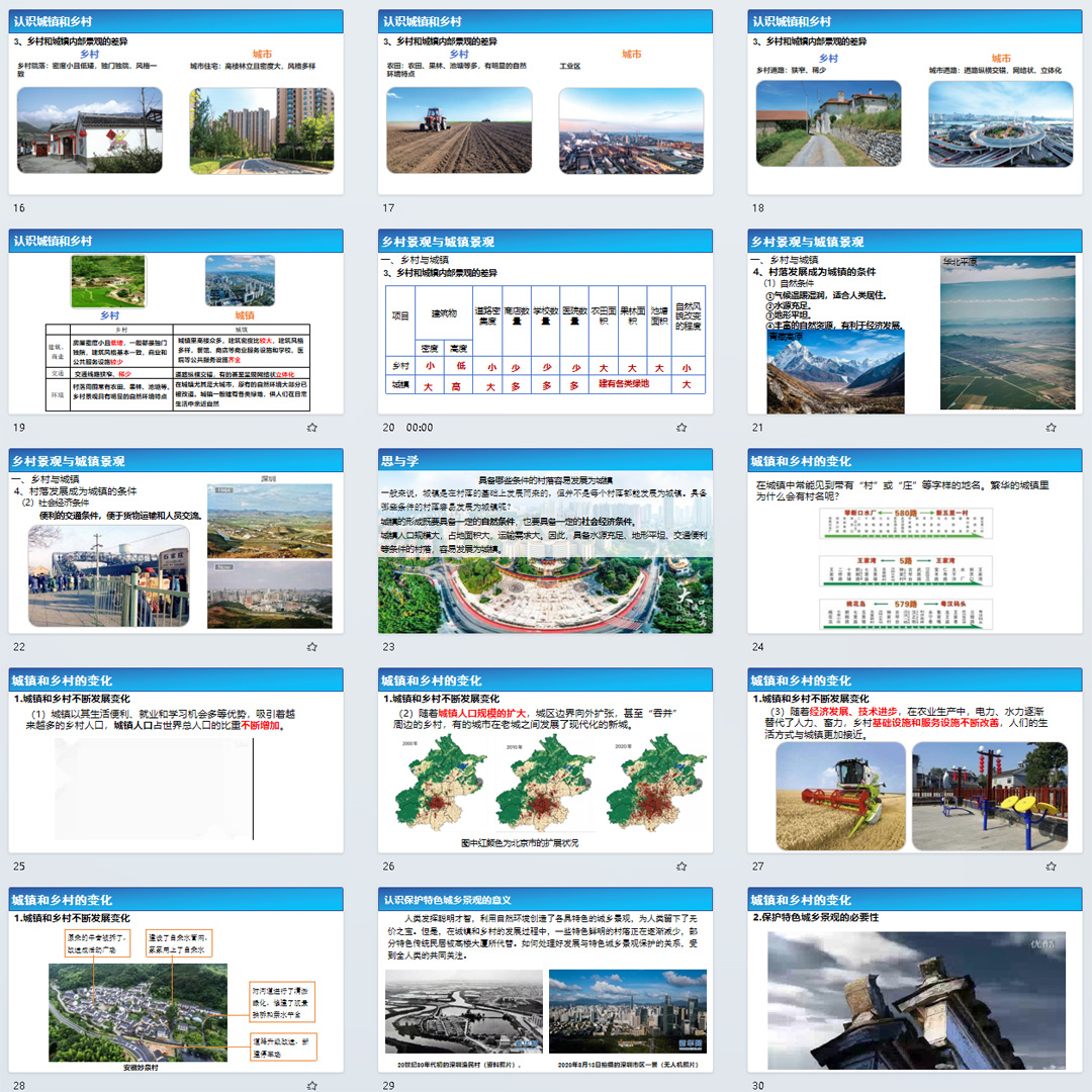 《城镇与乡村》PPT课件2套初中七年级上册地理第五章第2节