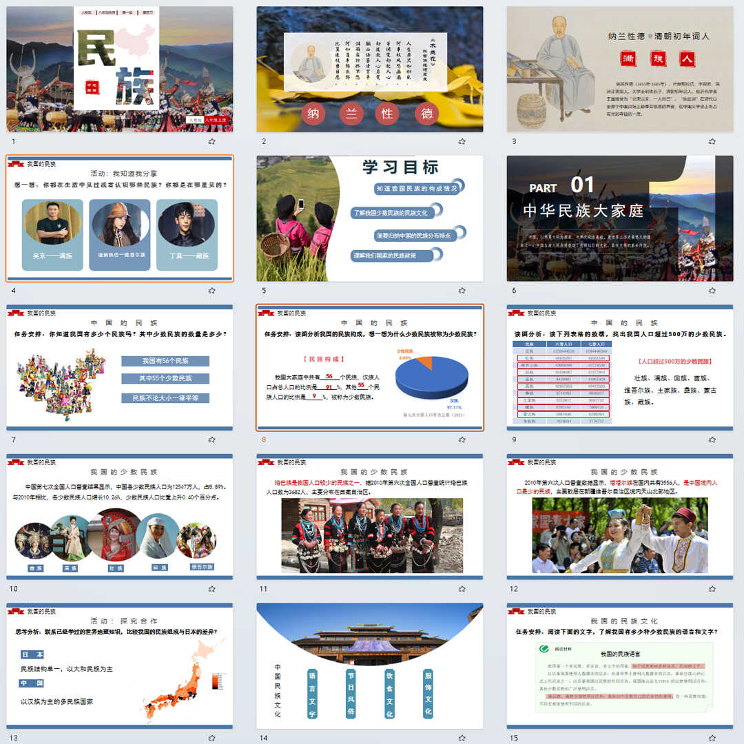 《民族》PPT课件2套初中八年级上册地理第一章第三节教学课件
