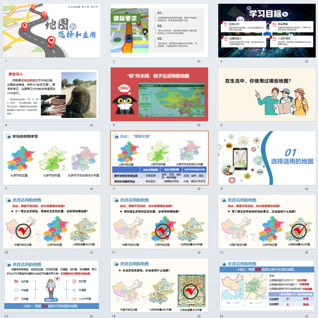 《地图的选择和应用》PPT课件3套初中七年级上册地理第二章第三节