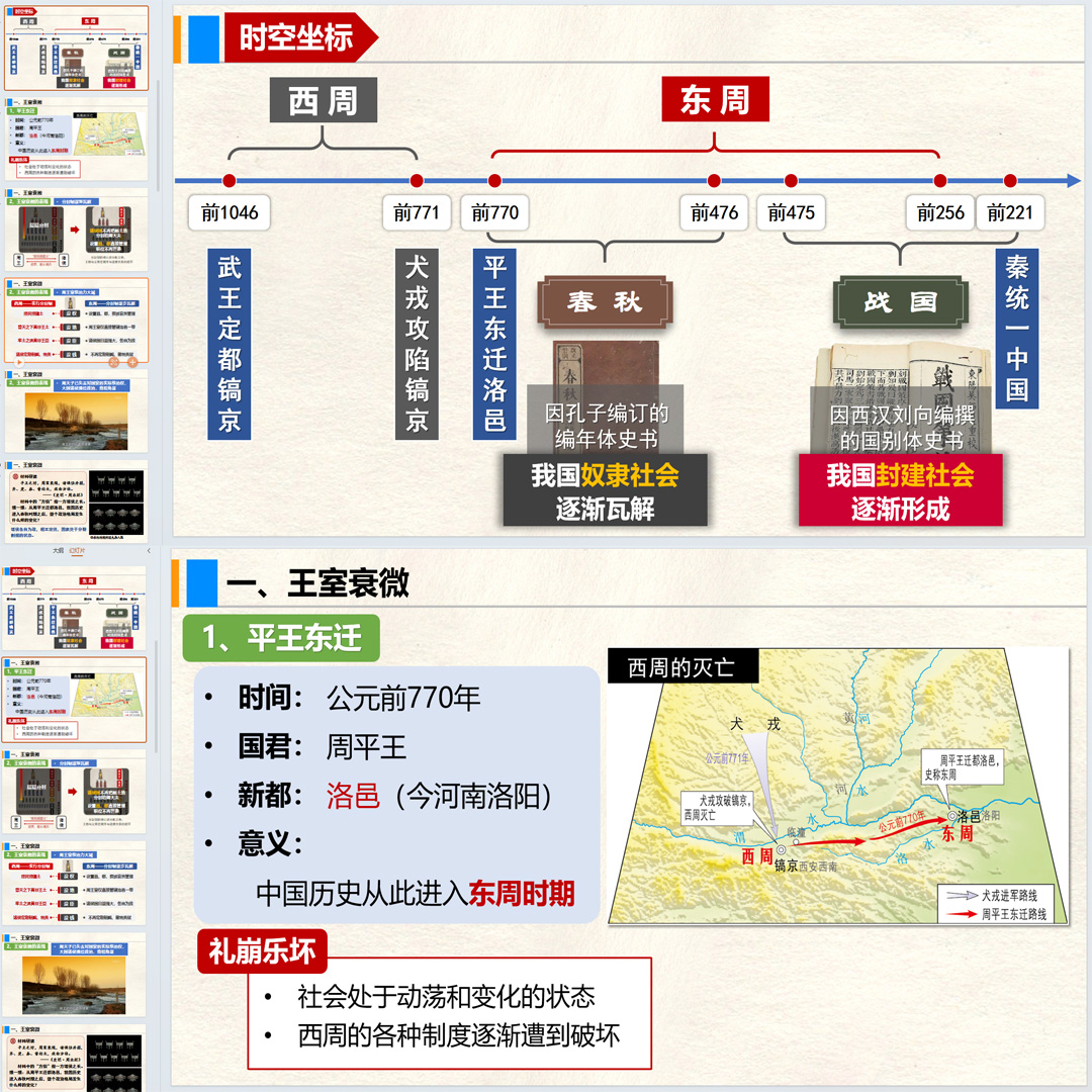 《动荡的春秋时期》PPT课件5套初中七年级上册历史第六课课件PPT