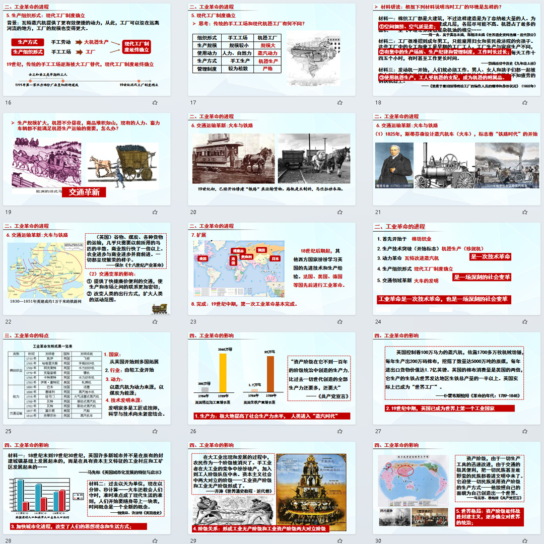 《第一次工业革命》PPT课件公开课初中九年级上册历史第20课PPT