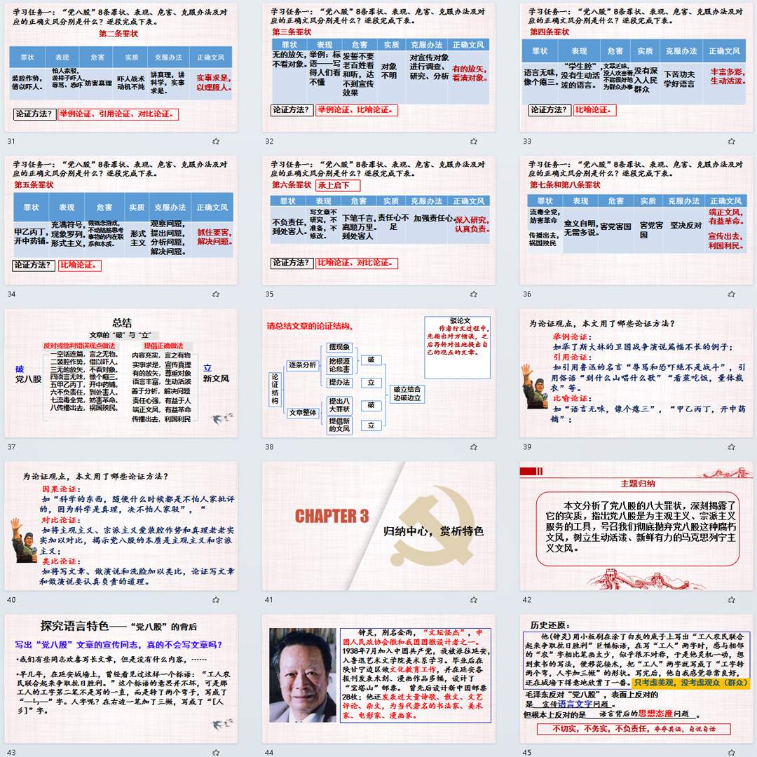 《反对党八股》PPT课件公开课高一语文上学期必修上册第11课教学