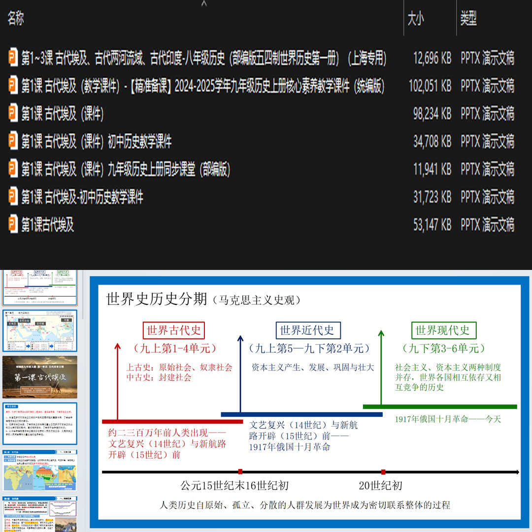 《古代埃及》PPT课件11套初中九年级上册历史第一课PPT教学课件