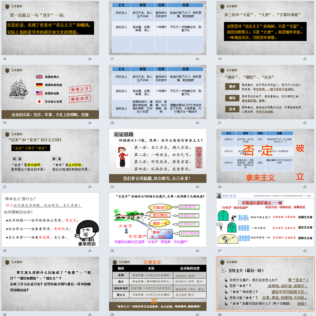 《拿来主义》PPT课件展示课高一语文上学期必修上册第12课教学