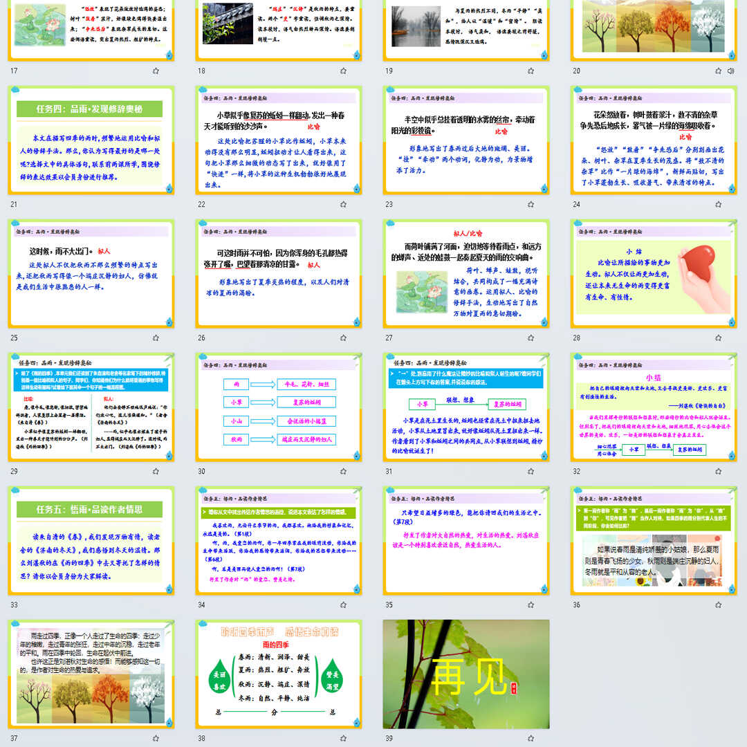 《雨的四季》PPT课件25套初中七年级语文上册第一单元第三课