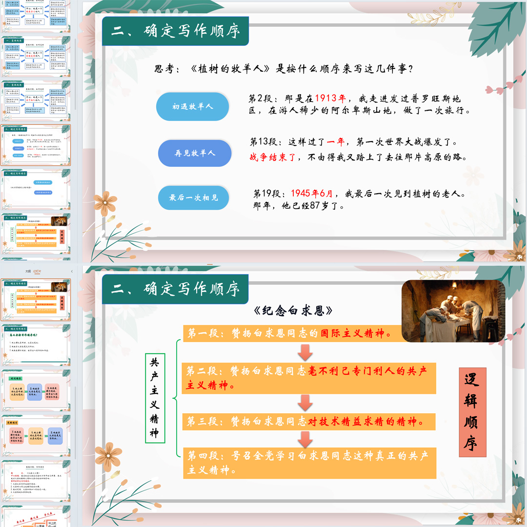写作《思路要清晰》课件ppt初中七年级上册语文第四单元写作指导