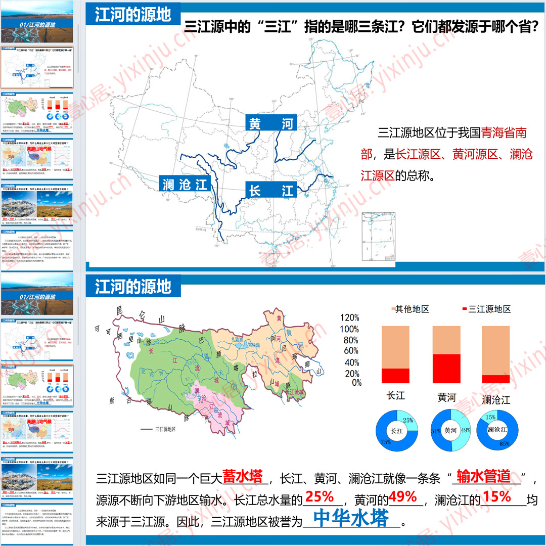 人教版《高原湿地-三江源地区》PPT课件9套八下地理第九章第2节