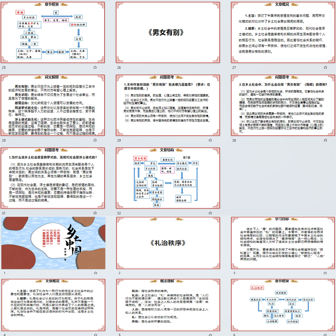 《乡土中国》ppt课件5套高一语文同步教学练“四案”大课堂教学