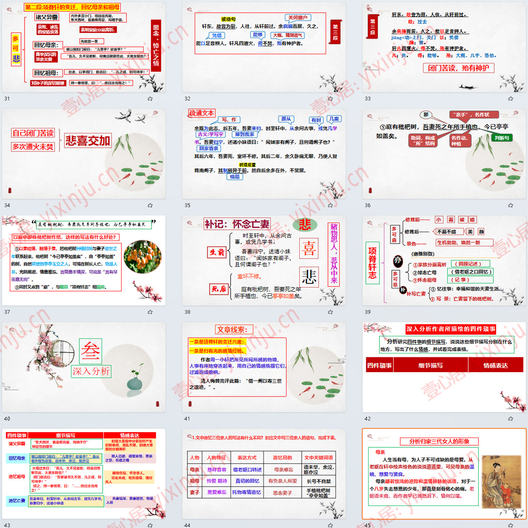 《项脊轩志》PPT课件11套高中语文选择性必修下册第9课课堂教学