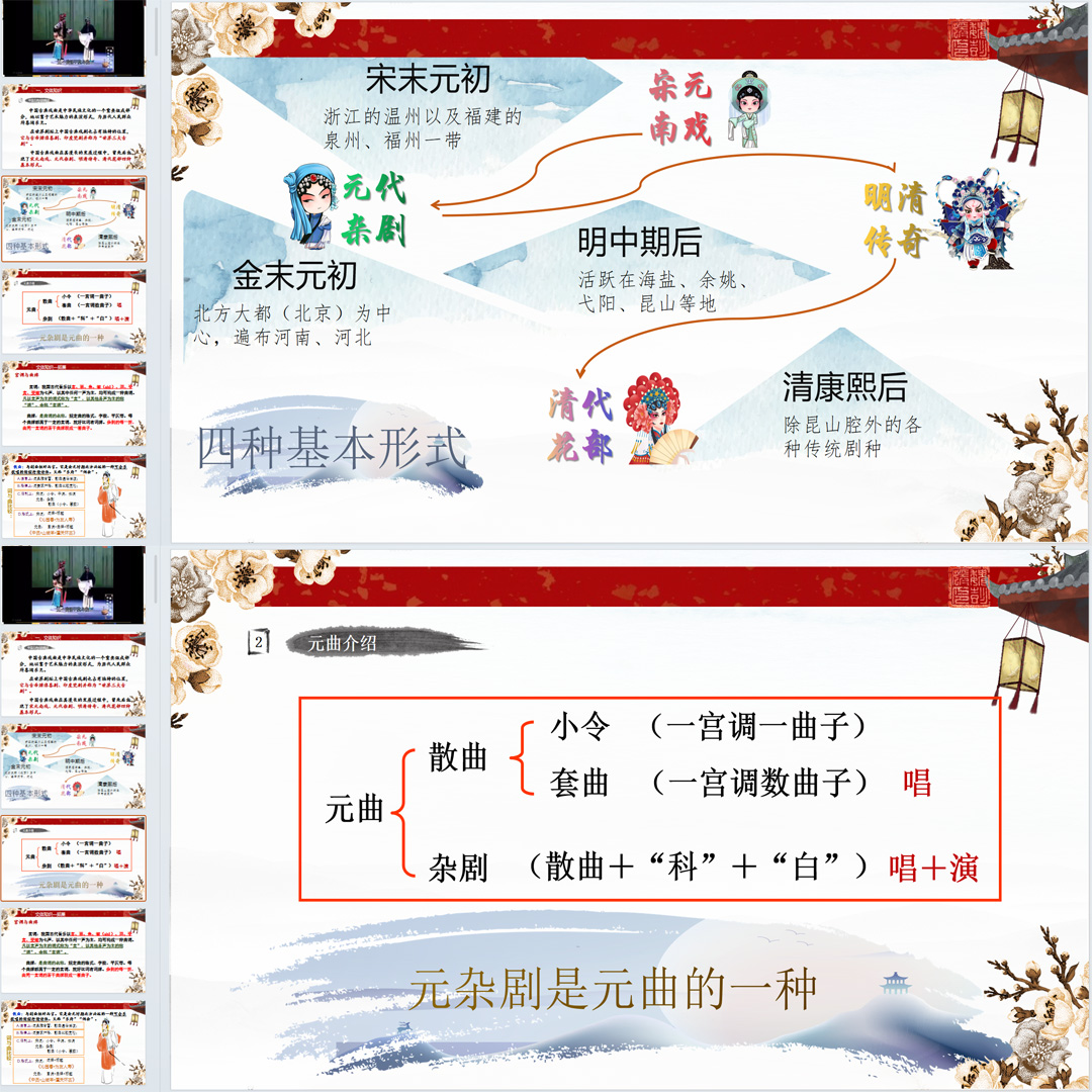 《窦娥冤（节选）》PPT课件公开课高一语文必修下册第4课教学课件