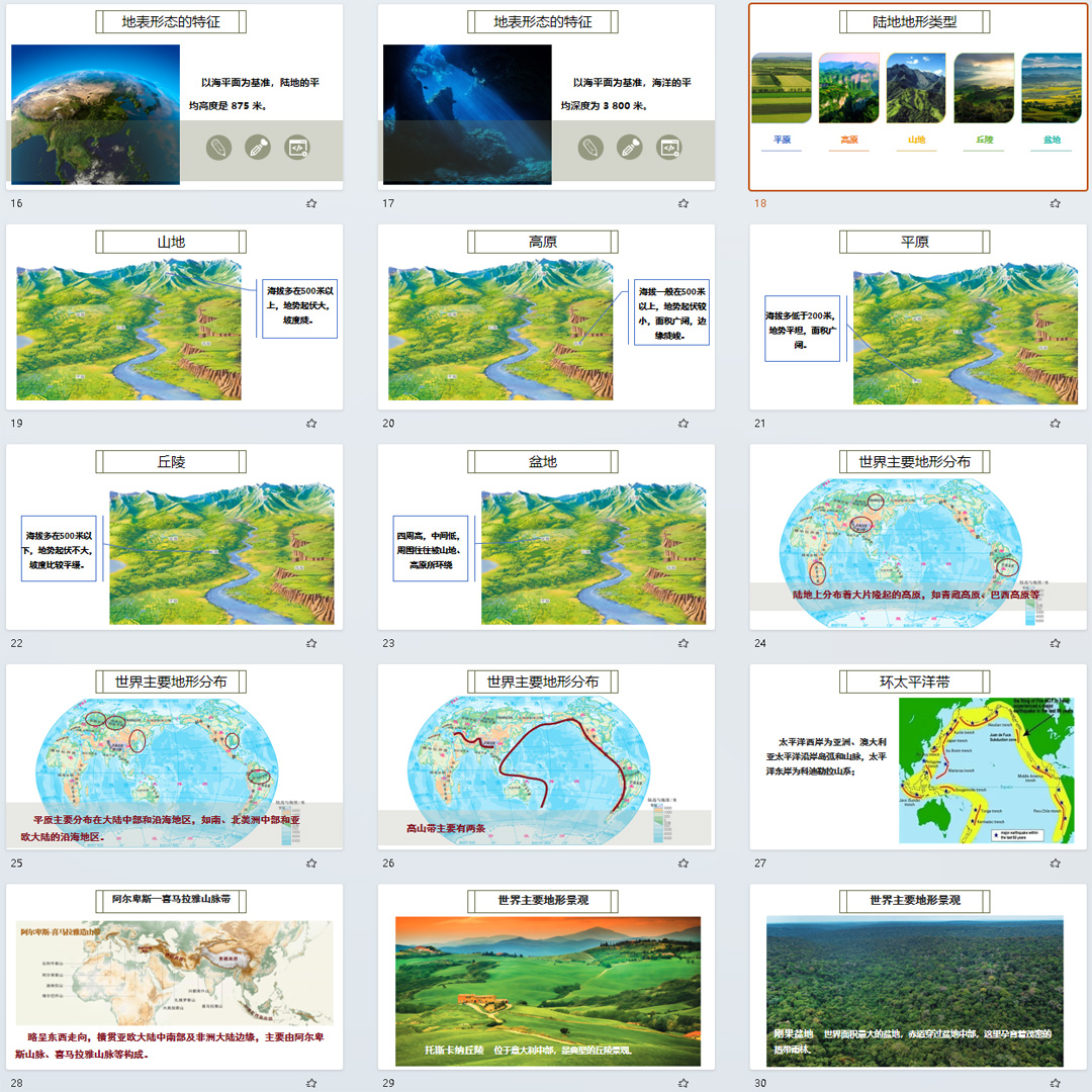 晋教版《识别世界主要地形类型》PPT课件公开课初中七上地理3.2.1
