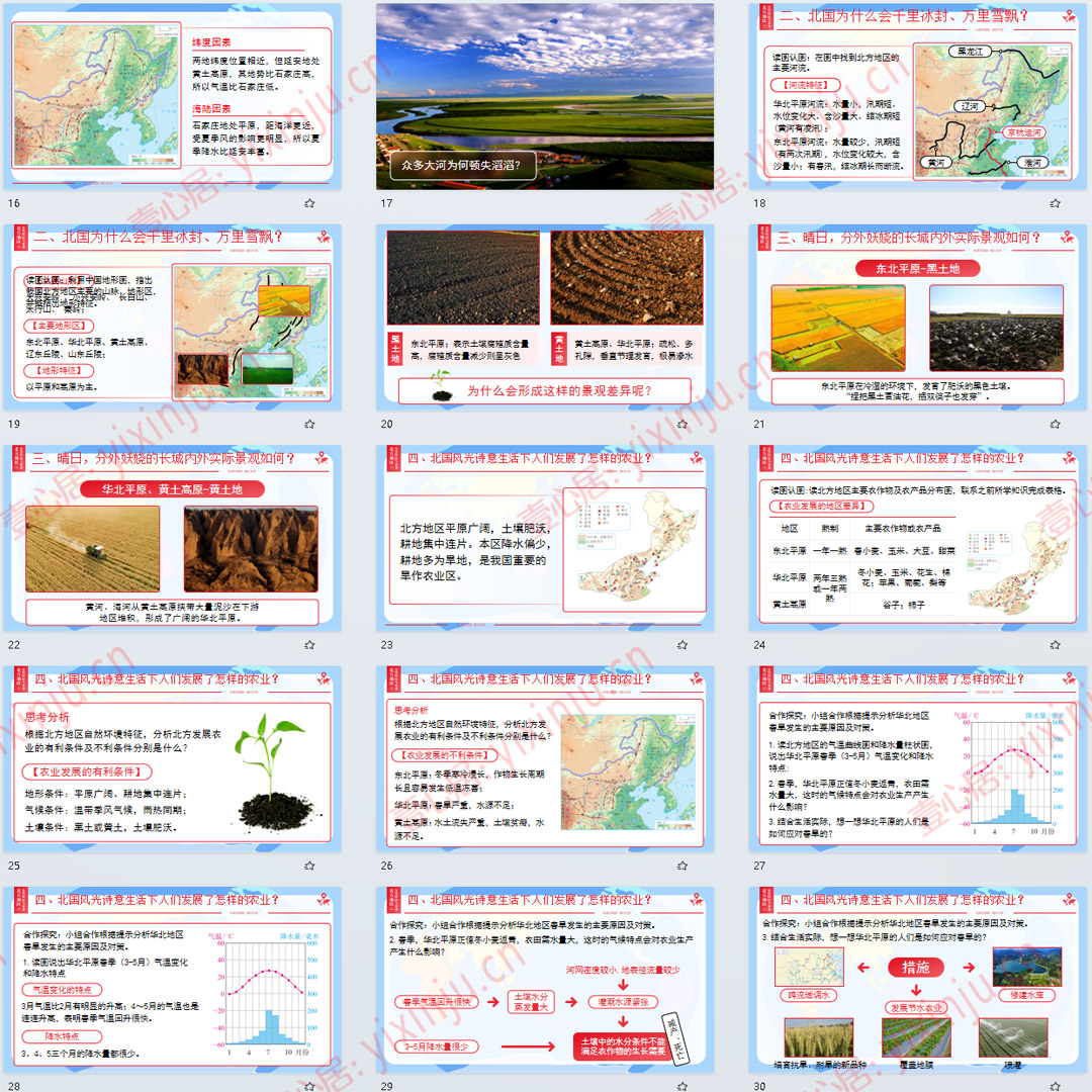 人教版《北方地区自然特征与农业》PPT课件6套八下地理第6章第1节