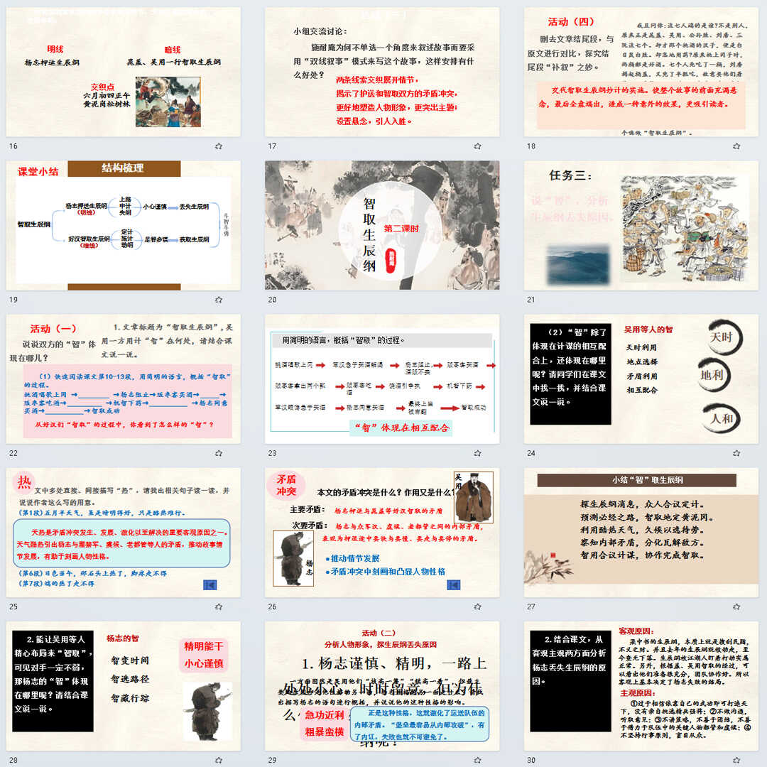 《智取生辰纲》PPT课件20套初中九年级上册语文第二十二课课件